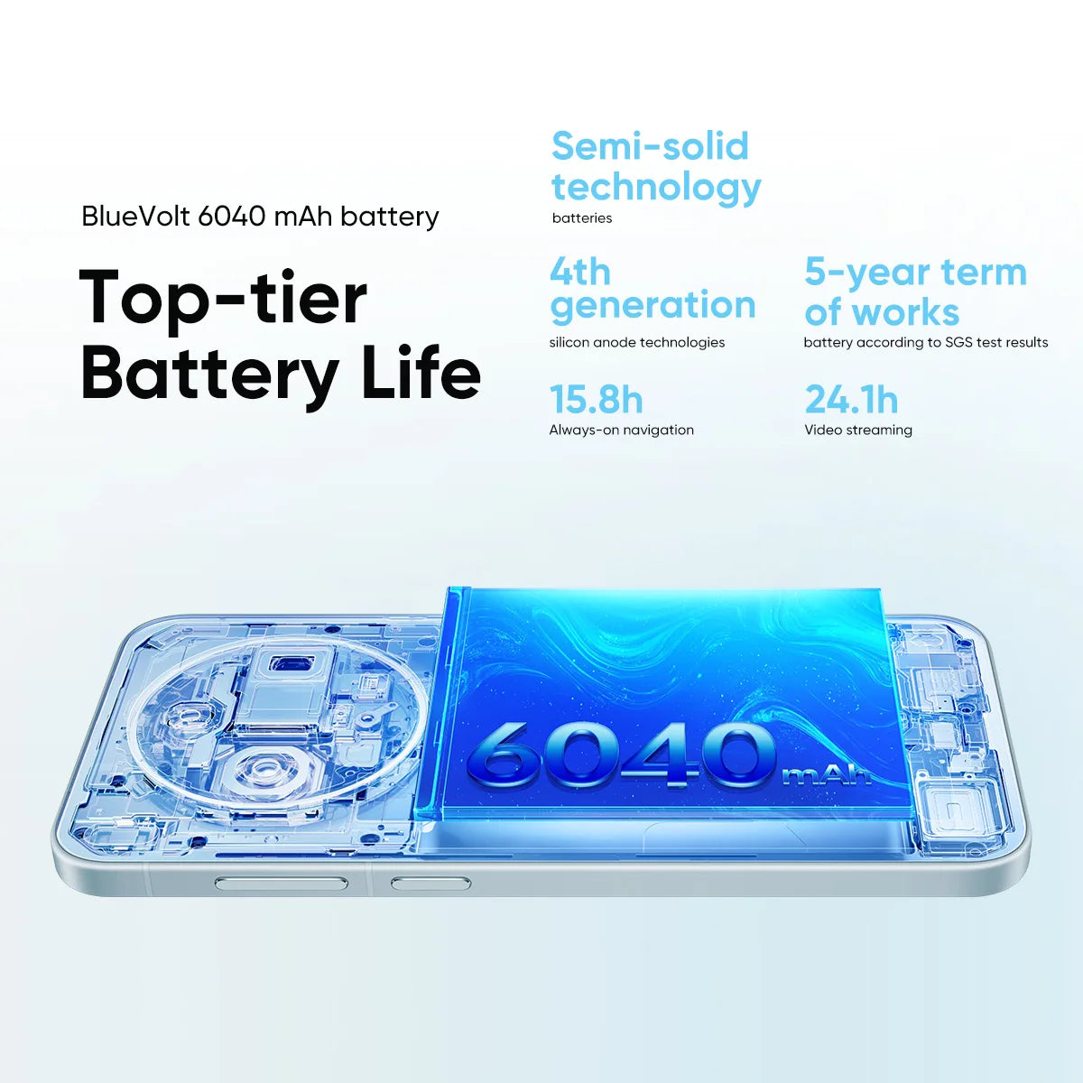 VIVO X300 Chinese Version 5G Smartphone Dimensity 9500 6.31'' 120Hz Screen 200MP Camera 6040mAh Battery 90W Charge Support NFC