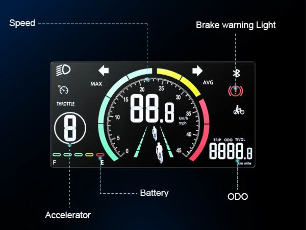 STLF Mountain BK 48V 20ah Rear Hub Brushless Motor Lithium Battery Power Supply