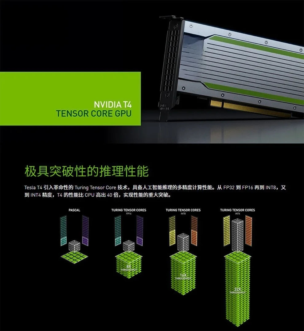 Suitable for NVIDIA Tesla series V100 32G GPU deep computing accelerated graphics card