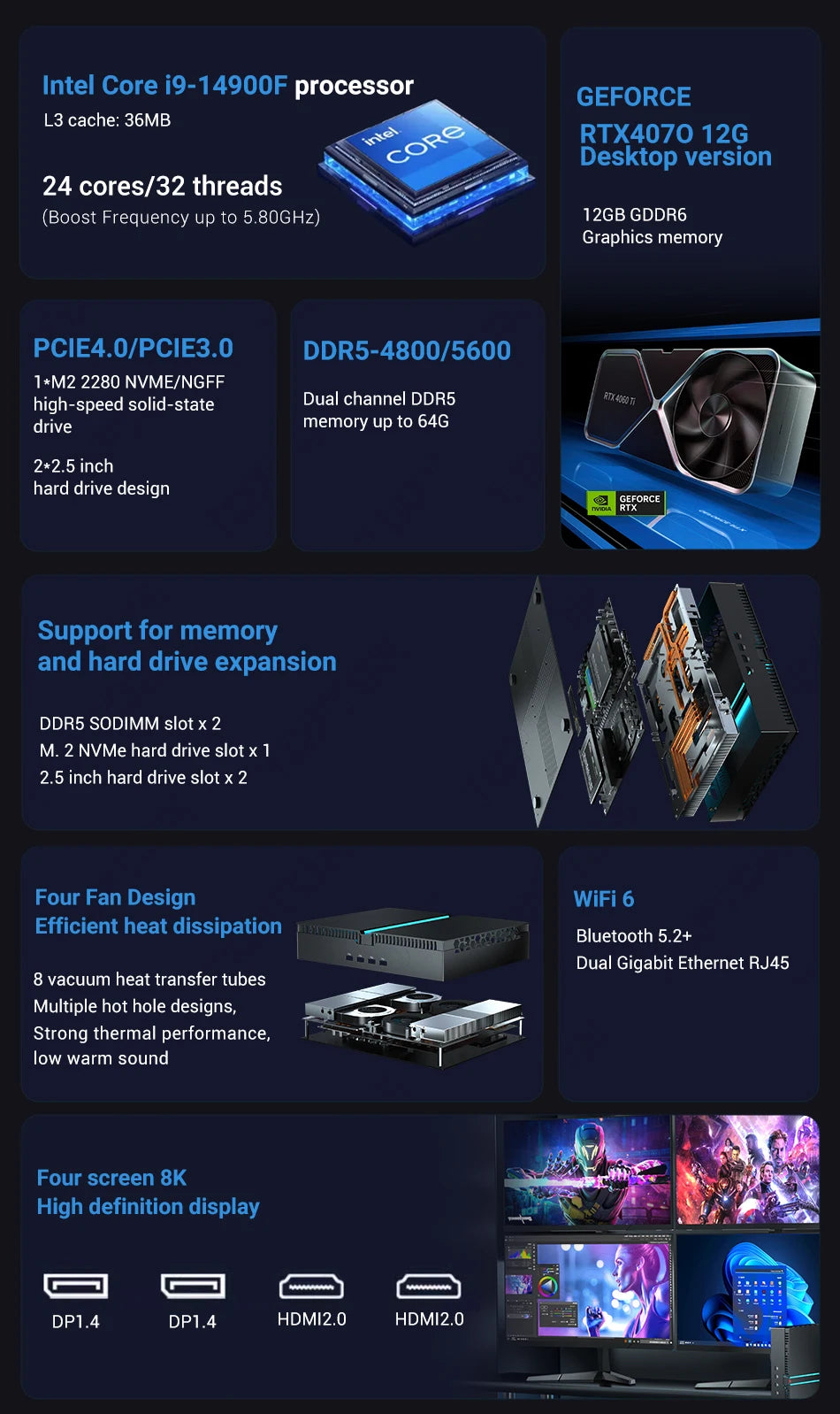 Topton 14th Gen Intel i9 14900F NVIDIA RTX 4070 12G Gaming Mini PC NVMe 2xDDR5 Windows 11 Mini Gamer Computer Desktop PC WiFi6