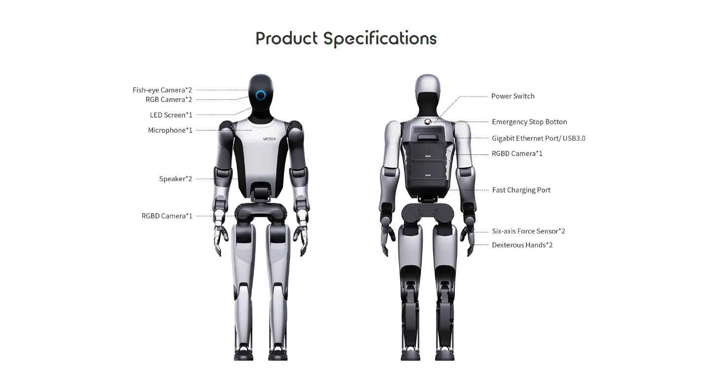 UBTECH Walker S2 Humanoid Robot | Next-Gen Industrial Robot with Auto Battery Swap