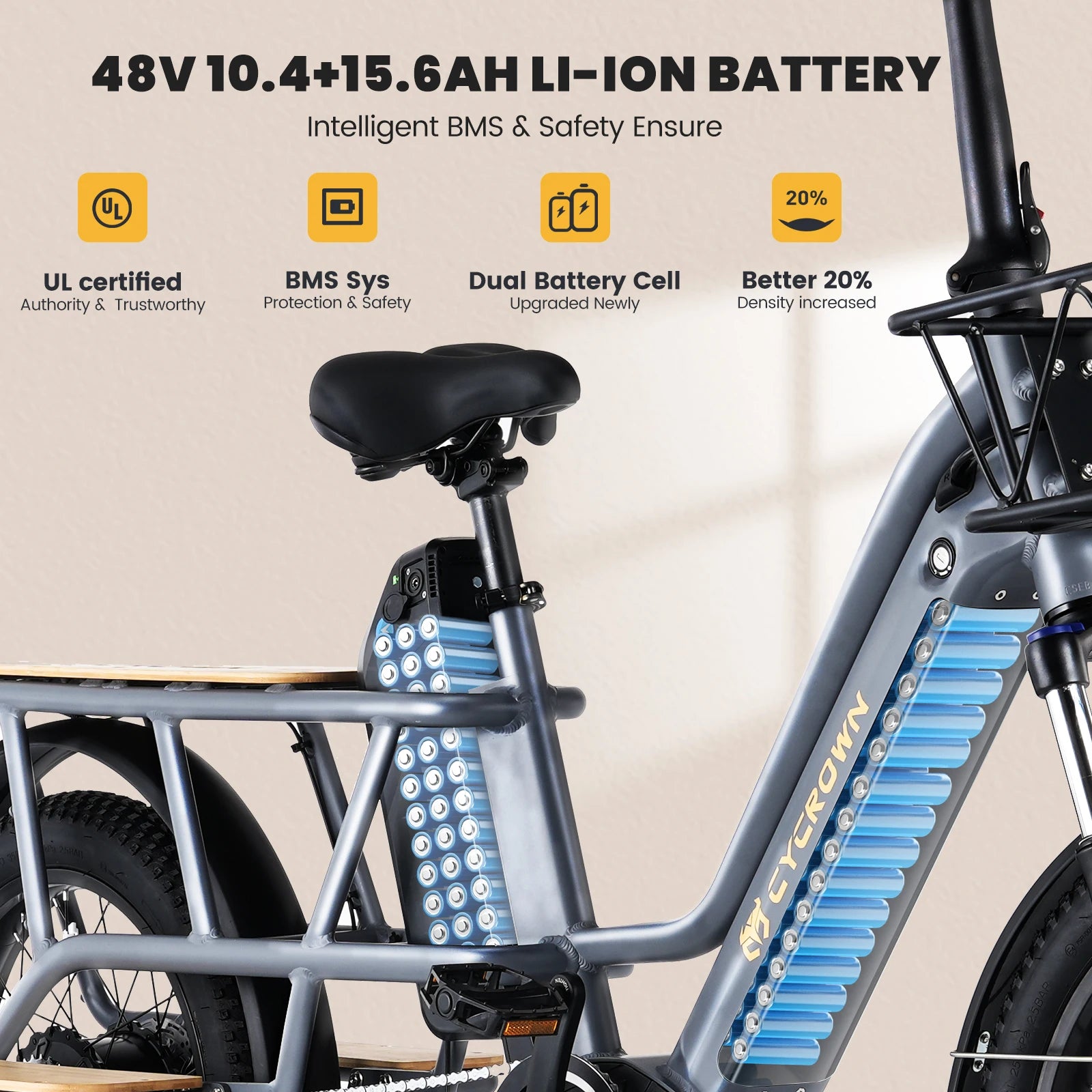 Electric Cargo Bike For Adults CYCROWN 20x3" 1000W Motor Top Speed 28Mph City E-Bike 48V 25AH Max Range 120Miles Load 400Ibs