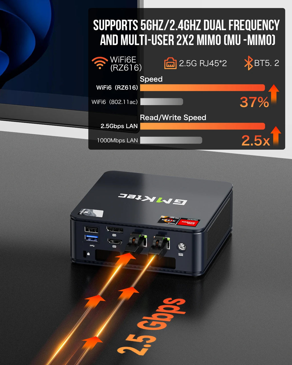 GMKtec M6 Mini PC AMD R5 6600H 6-core 12-thread Computer 16GB DDR5 512GB PCIe 3.0 SSD WiFi 6 BT5.2 Mini PC Desktop Computer