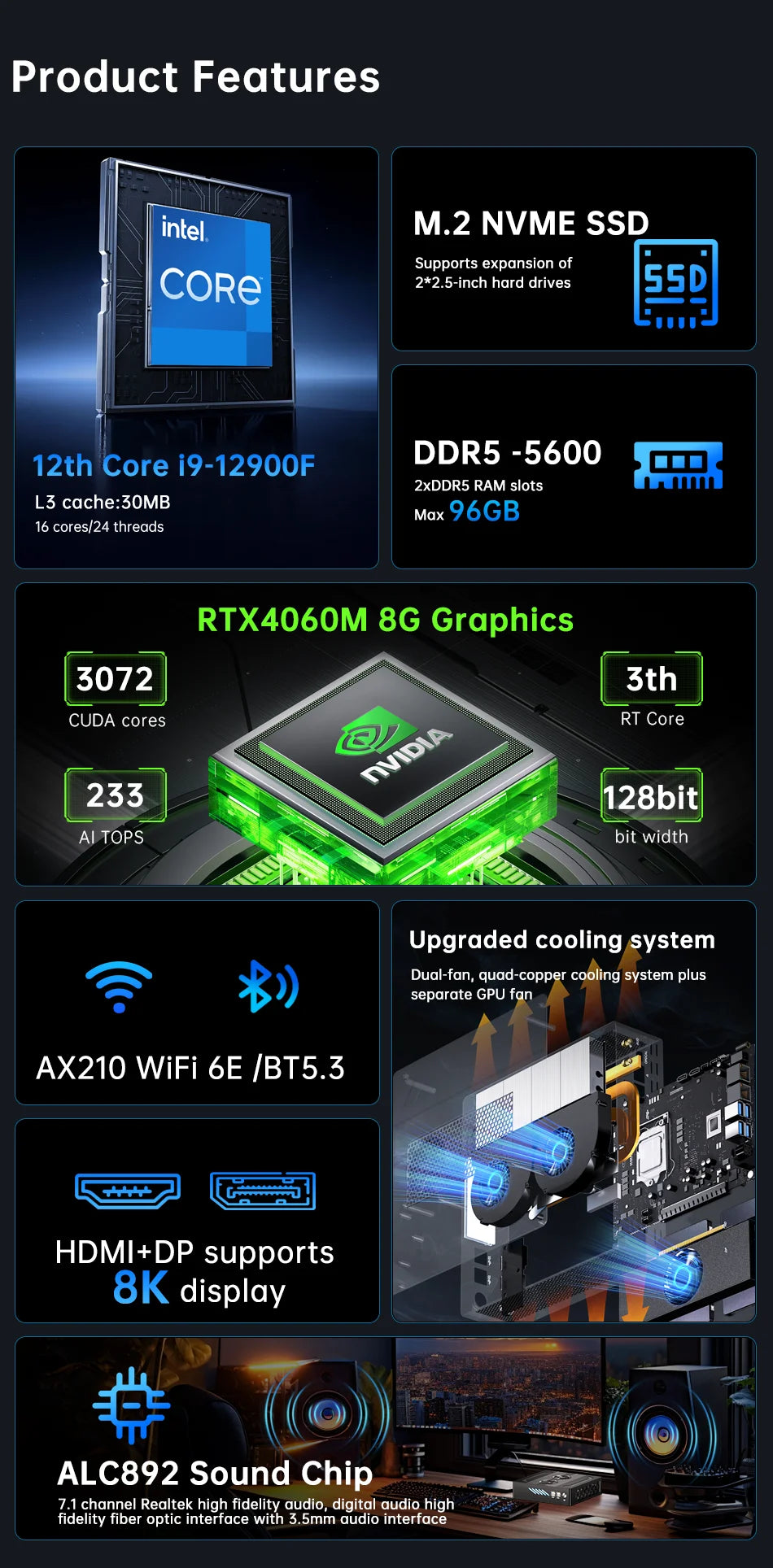 Mini Gaming Pc Core I9-12900F Gaming Mini Pc RTX4060M 8G Discrete Graphic Dual Ddr5 M.2 Nvme Computer Barebone 8K With LED