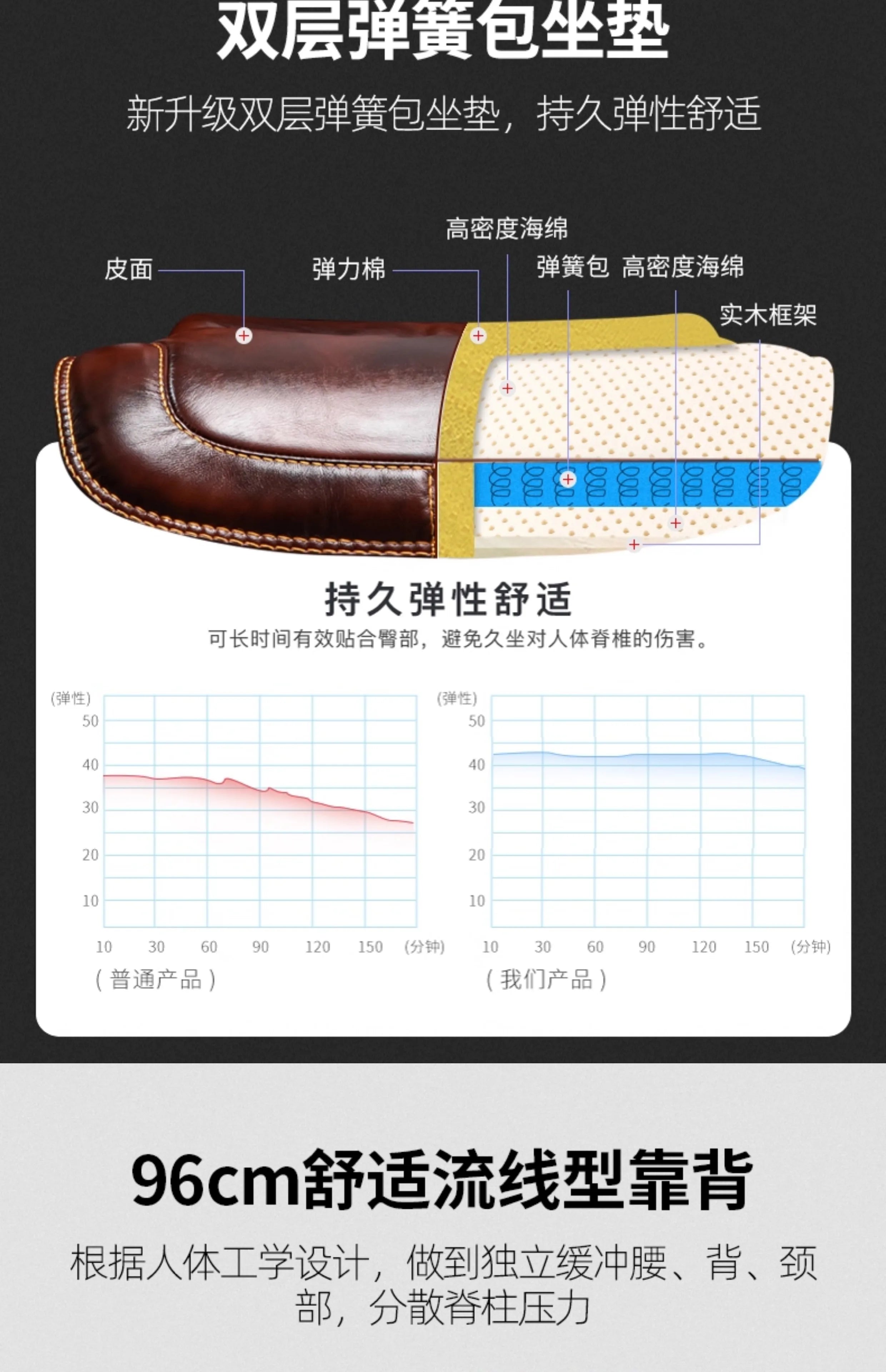 Saddle Chair Relax Posture Correction Player Executive Comfortable Office Computer Armchair Cadeira Gamer Chairs Kids Bed Desk