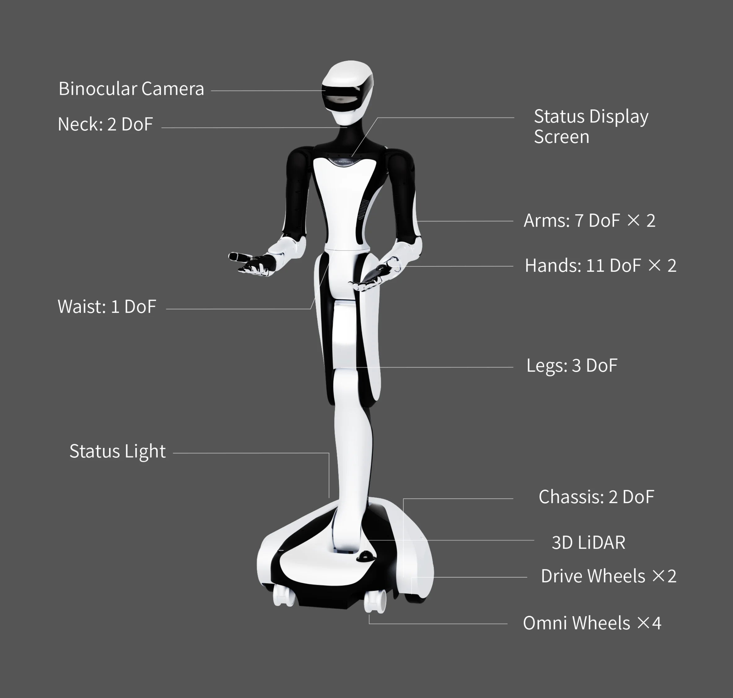 ROBOTERA Q5 Wheeled Humanoid Robot