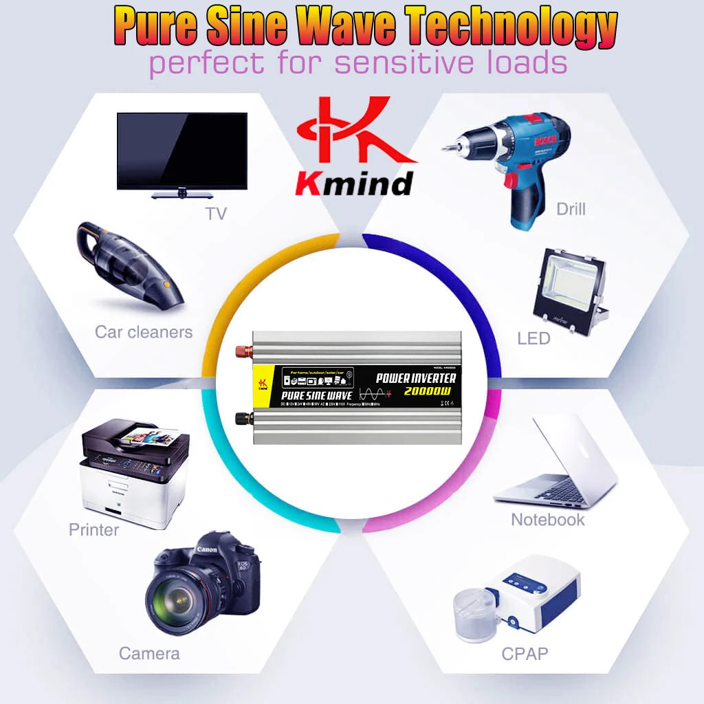 Pure Sine Wave Power Inverter 4000W DC 12V 24V 48V 60V to AC 220V Peak 20000W Inversor 12 V 220 V Convertor for Air Conditioner