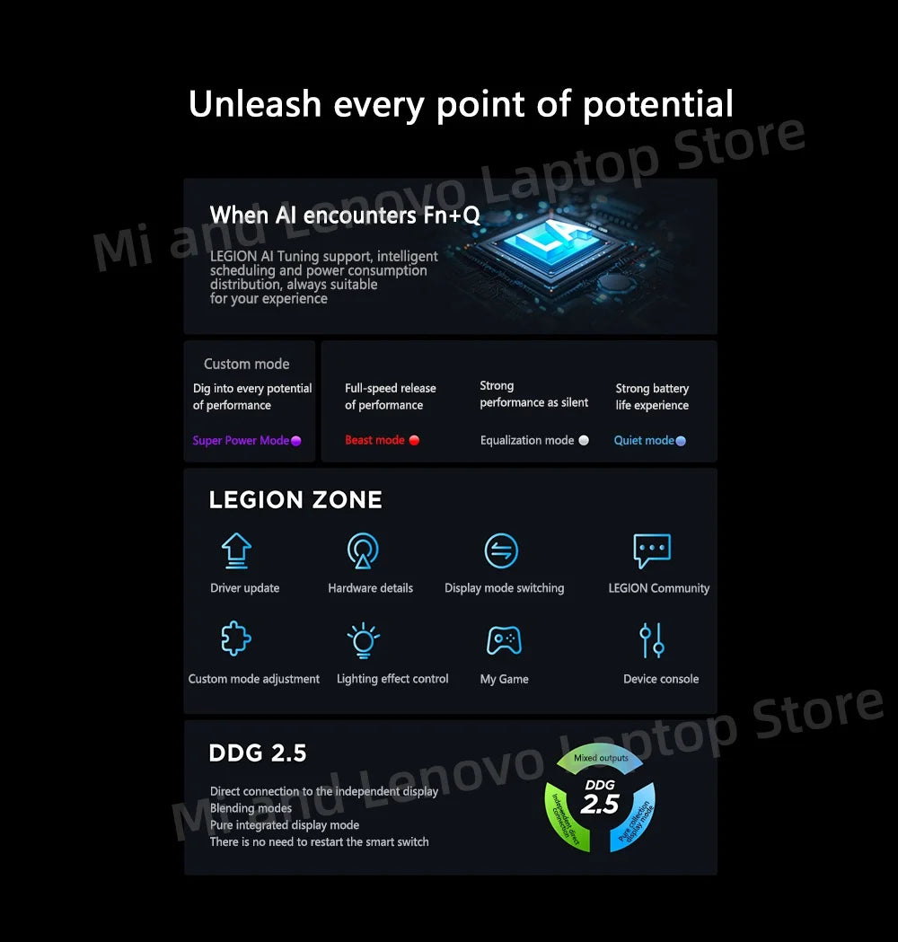 Lenovo LEGION Y7000P 2025 i9-14900HX RTX5060 8GB 16GB/32GB+1TB 16" 2.5K 240Hz