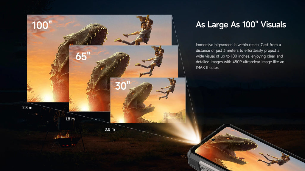 Ulefone Armor 34 Pro Plus 5G AI Rugged Phone  6.95" 25500mAh 32GB+512GB Built-in Projector 120Hz NFC Dimensity 7400X Smartphone