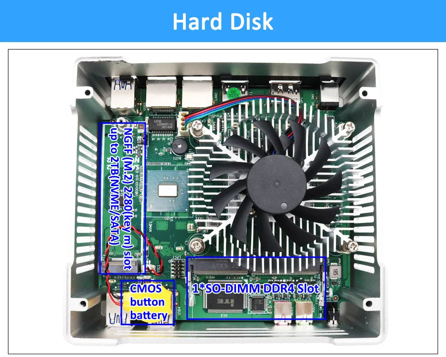 Mini PC Intel Core I7 10870H 10th Dual Lan HD DP1.2 Windows 10 Home Office Business Gaming Desktop Computer 16G DDR4 1TB NVME