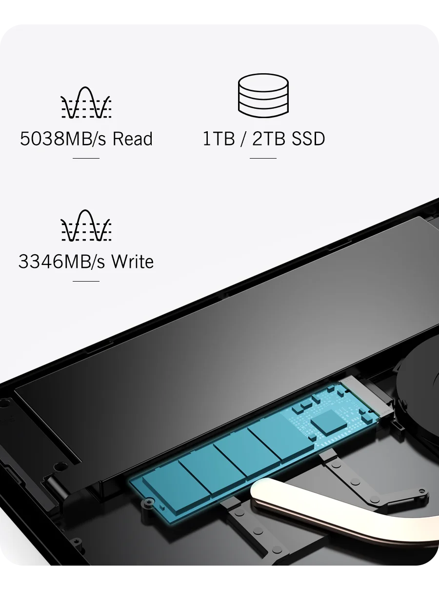 Hot Original GPD Pocket 4 8.8-inch AMD AI 9 HX 370 64GB RAM Portable Mini PC 2TB NVMe flipped 180° Laptop Computer for business