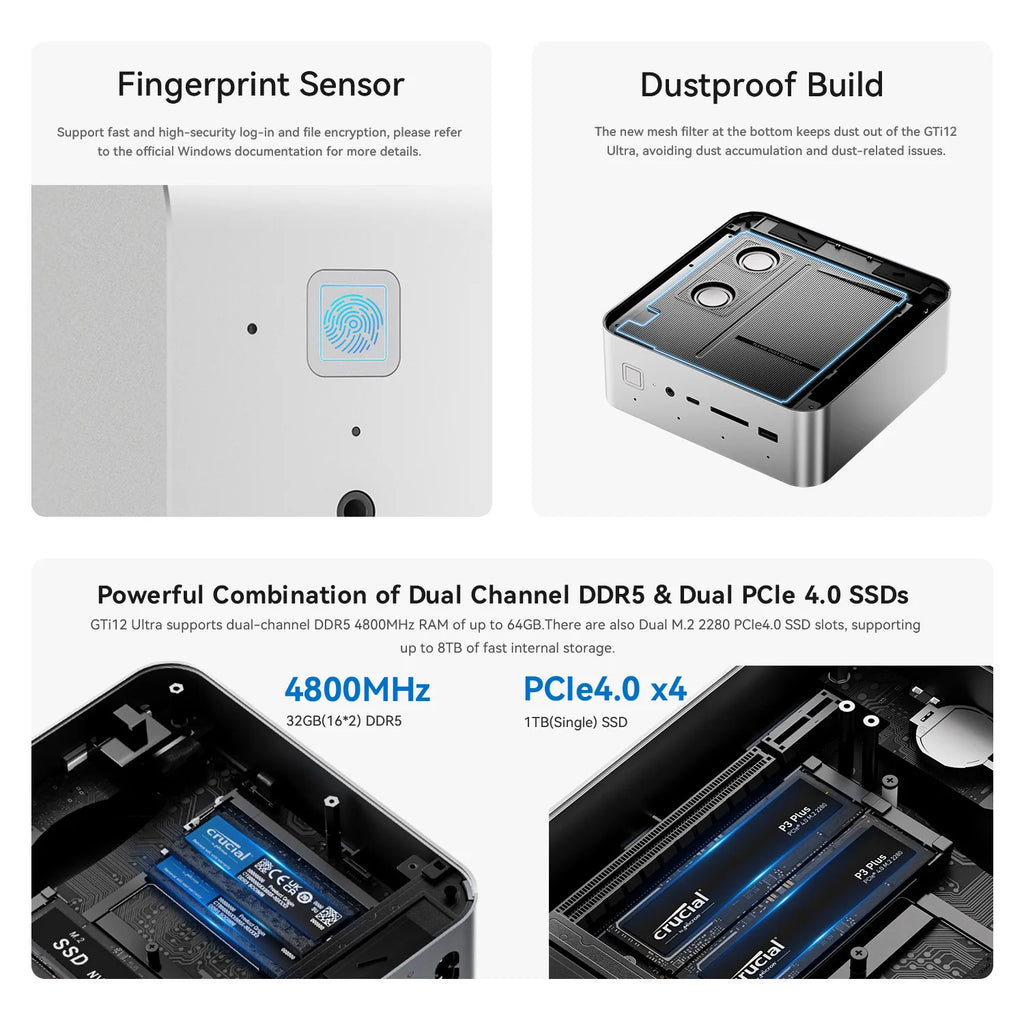 Best Selling GTi 12 Core i9 12900H 12900HK Mini Computer Host