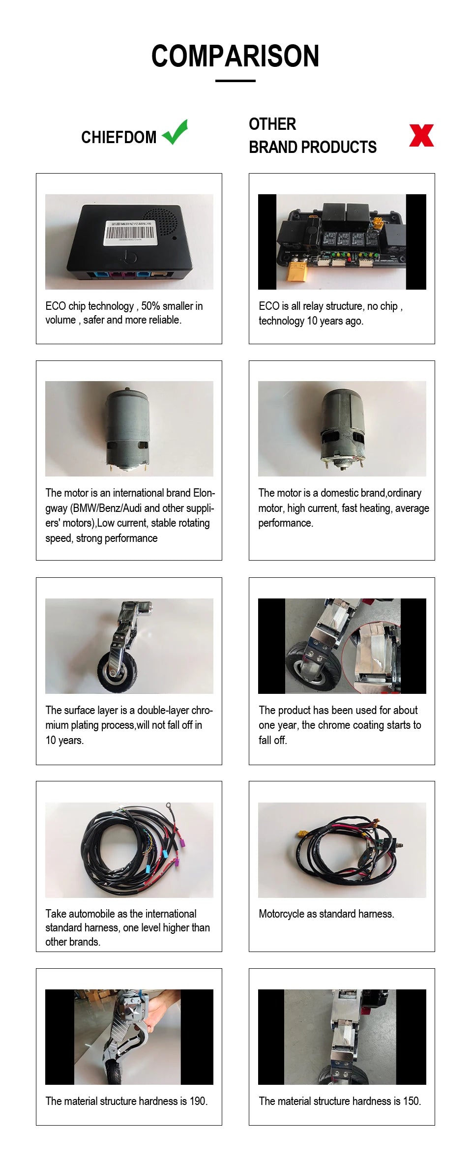 STLFMotorcycle Stand Landing Gear Powerful for HD Indian K1600 GTL Condition New Air Shipping Training Wheels Support