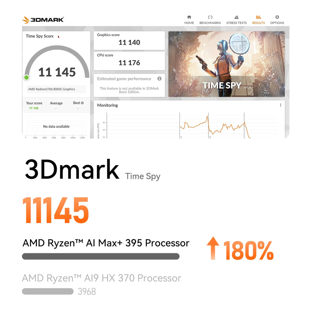 Beelink GTR9 Pro AMD Ryzen AI MAX+ 395 AI Mini PC Windows 11 LPDDR5 128GB 2TB Wifi7 BT5.4 8K Fingerprint Desktop Gamer PC