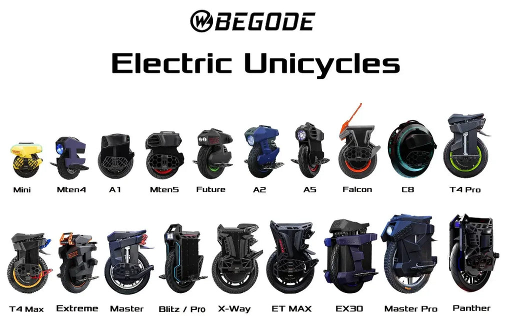 BEGODE Falcon 50GB 50S Electric Unicycle Accessory Electric Scooter Scooter Accessories