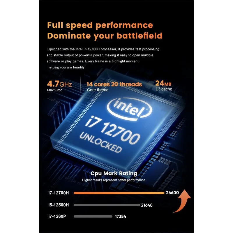 Desktop mini computer host full set of 13th generation i7/i9 high-end i5 e-sports game book