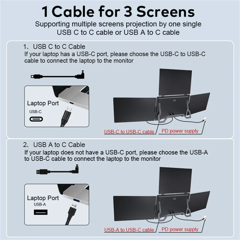Triple Screen LCD Monitor for Laptop Portable FHD Display Secondary Notebook Monitor with Single Cable Sub Screen 14 inch