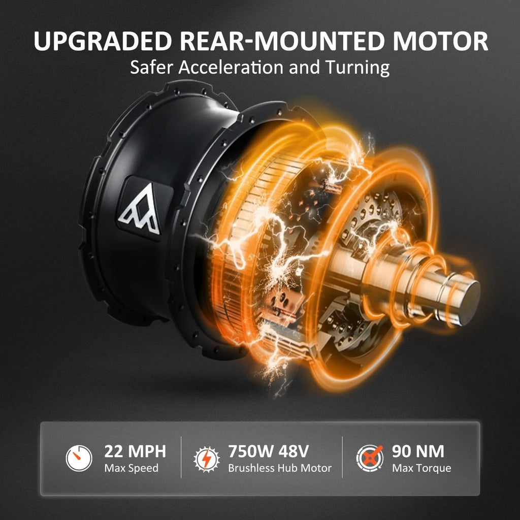 Electric Trike 750W 20AH 85 MI M-340 Step-Thru ADDMOTOR 3 Wheel E-bike for Adult