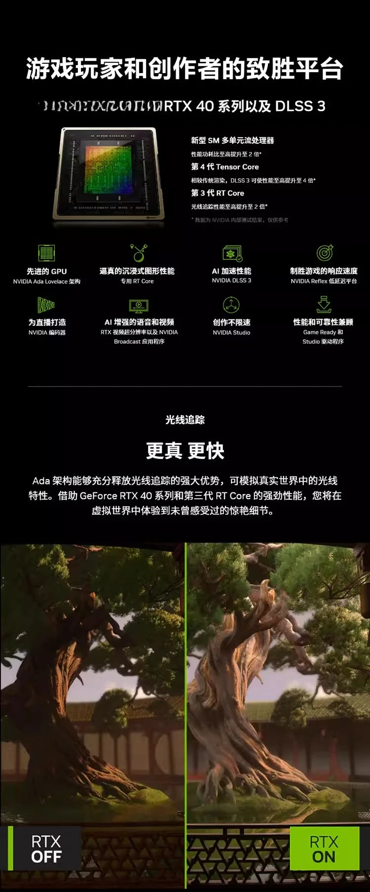 B580 Photon/Index 12G Computer host e-sports game intelligent AI desktop DIY assembly machine