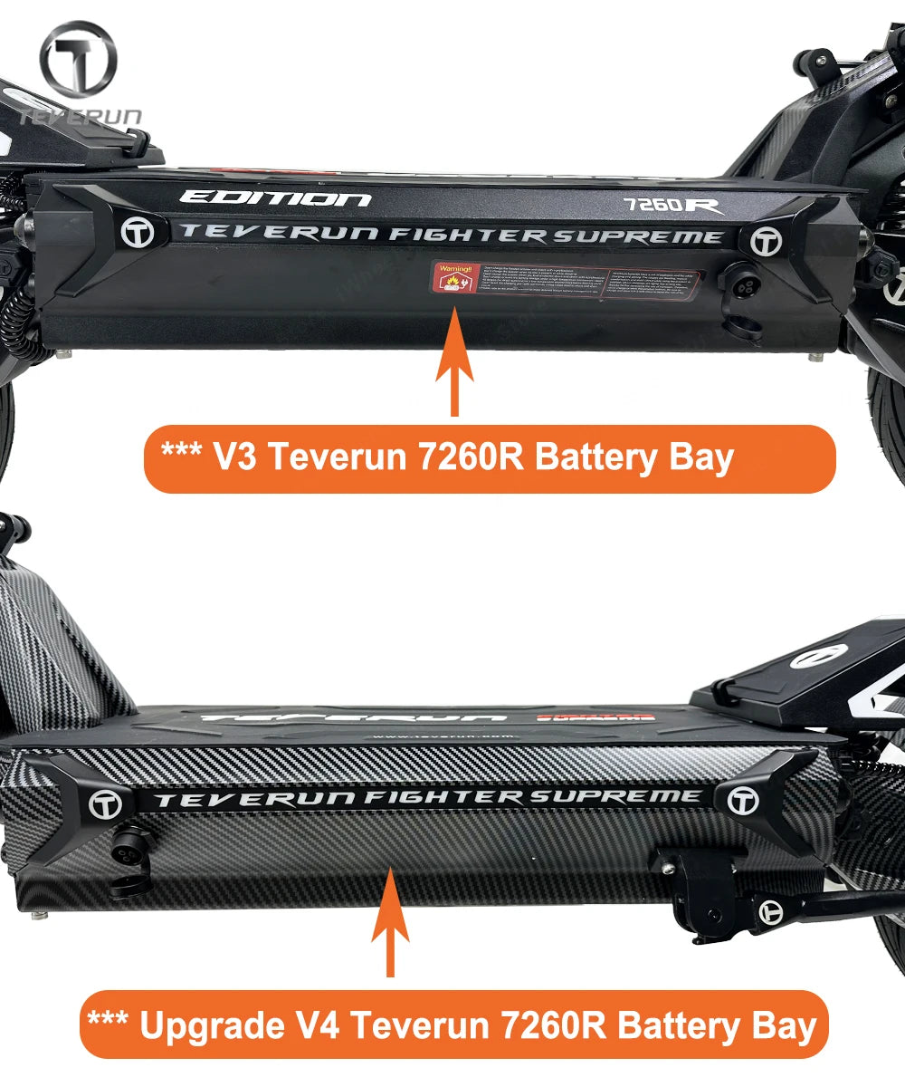 2026 Newest TEVERUN Fighter Supreme 7260R V4 72V 60Ah Battery 2*5000W Motor 13inch Tire Max Speed 110km/h Center Display