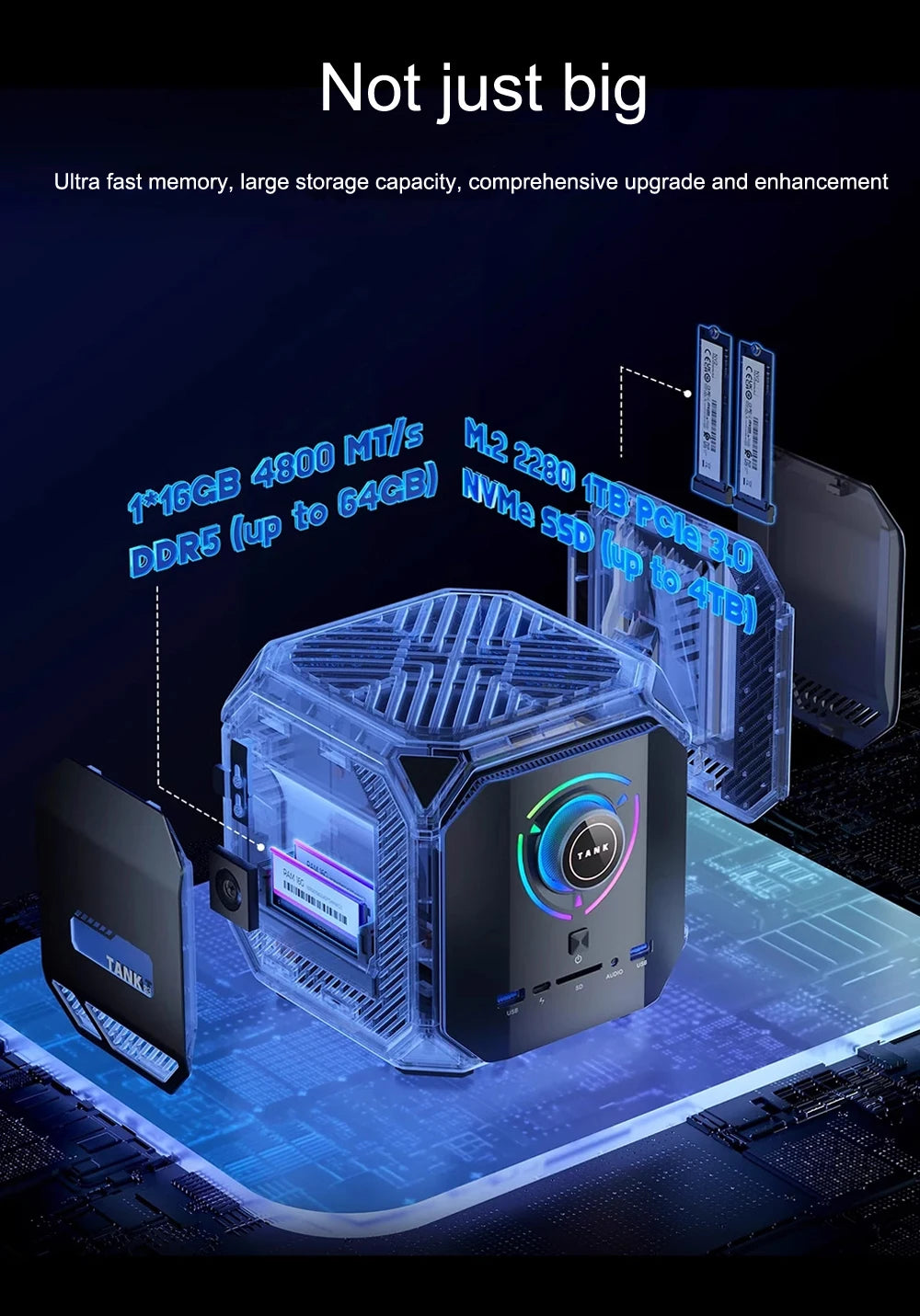 TANK Gaming Mini PC Nvidia RTX3070 16G lntel Core I7 12700H Office Dedicated Desktop Computer PCIE 4.0 Wifi 6 BT5.0 RTX3060 12G