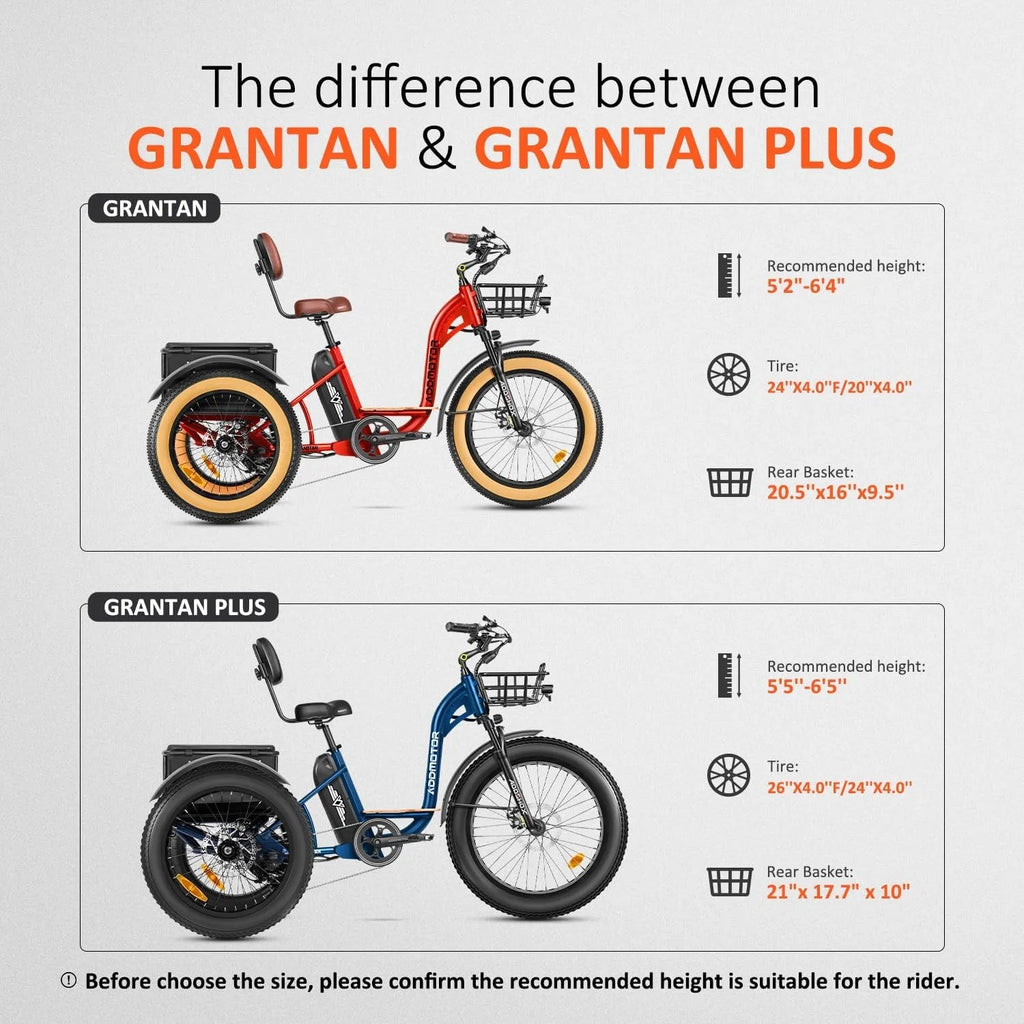 Electric Trike 750W 20AH 85 MI M-340 Step-Thru ADDMOTOR 3 Wheel E-bike for Adult