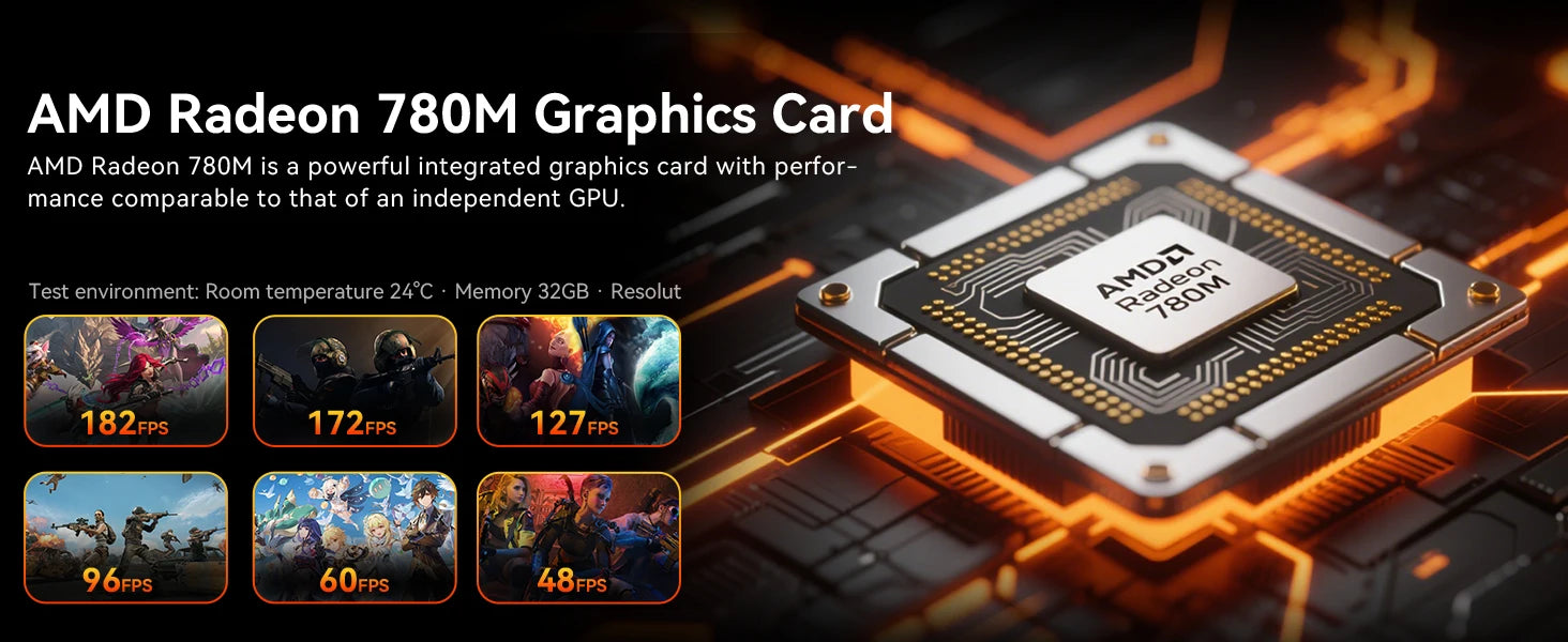 GMKtec K12 AMD R7 H255 for Mini PC Gaming Desktop Computer 8 Core 16 Thread 32GB DDR5 1TB SSD Small Form Factor Home Office