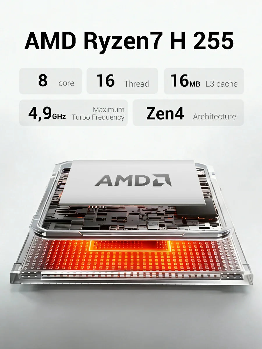 FIREBAT AM02 Mini PC AMD Ryzen 7 H255 DDR5 16GB RAM M.2 PCIe 512GB SSD WiFi6 BT5.2 1000M LAN Windows11 Desktop Computer