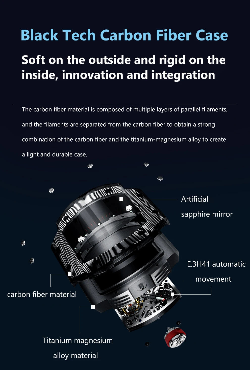 Haofa Automatic Tourbillon Watch Men Carbon Fiber Hollow Movement Luminous Sapphire Crystal Mechanical Man Watches Luxury 1901-1