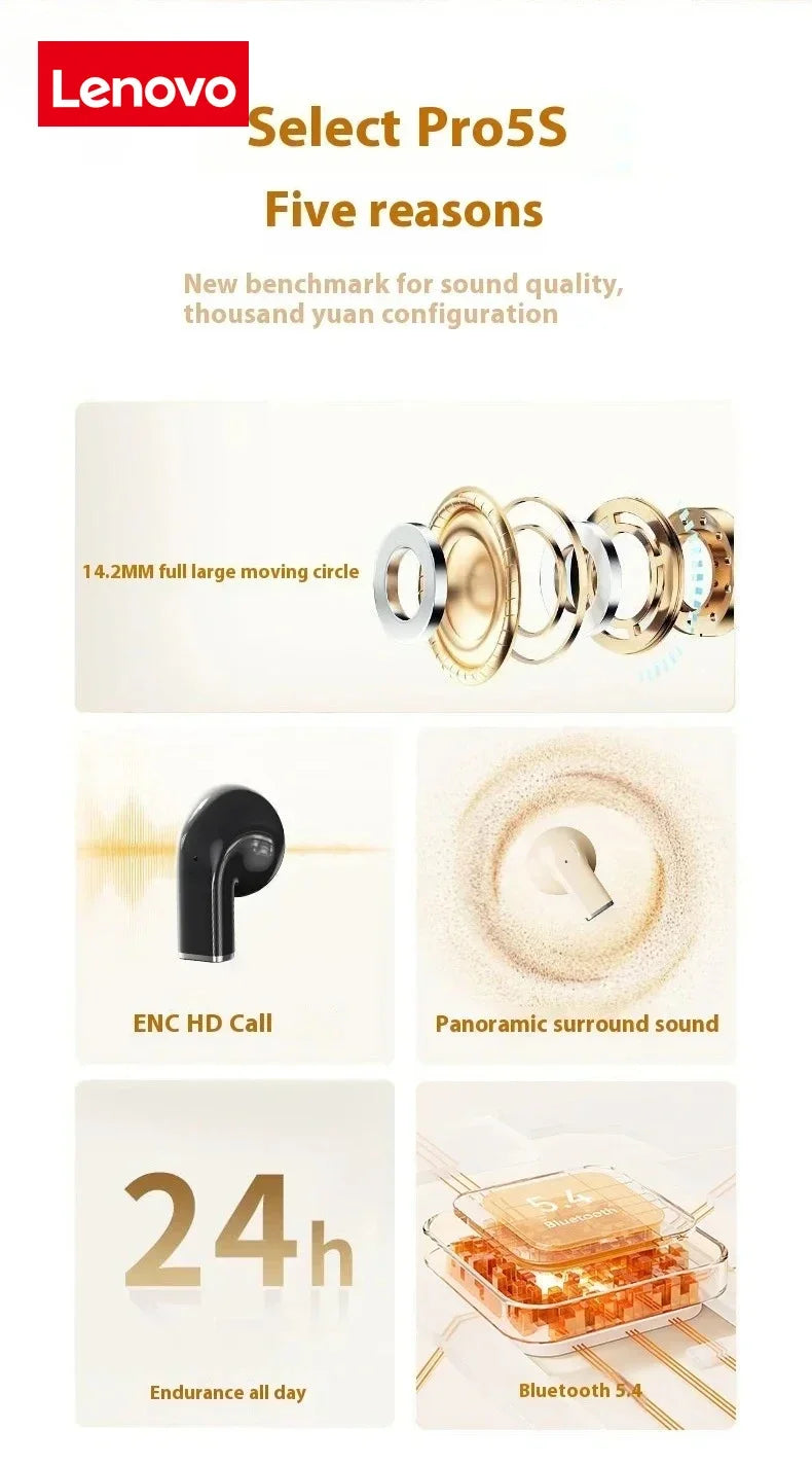 Lenovo PRO 5S Earbuds True Wireless Earphone Noise Cancelling Bluetooth 5.3 Headset HD Music Headphone in-Ear Handsfree with Mic