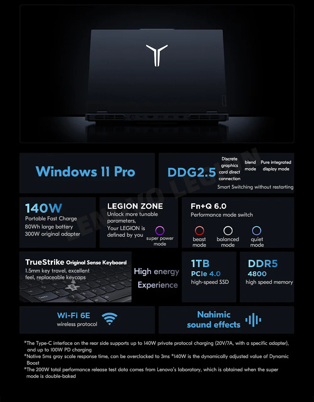 Lenovo Legion Y9000P Gaming Laptop 13th Intel Core I9-13900HX 16G 1TB SSD RTX4060/RTX4070 16 inches 240Hz 2023 Notebook PC