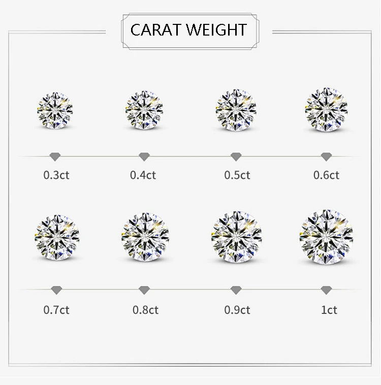 Platinum 950 Diamond 1ct CVD HPHT DEF Color VS-VVS Lab Grown Diamond Engagement Wedding Men Rings Annivery Gift With IGI