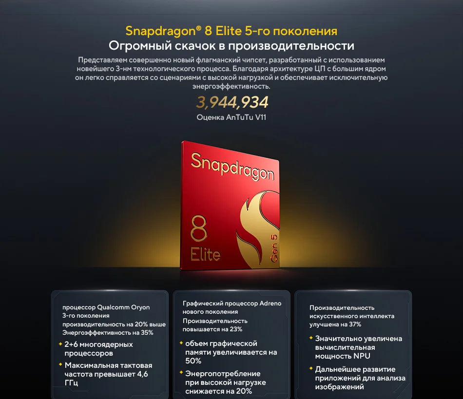 Global Version POCO F8 Ultra Smartphone Snapdragon 8 Elite Gen 5 6500mAh Battery 100W HyperCharging 50MP 6.9" 120Hz Display NFC