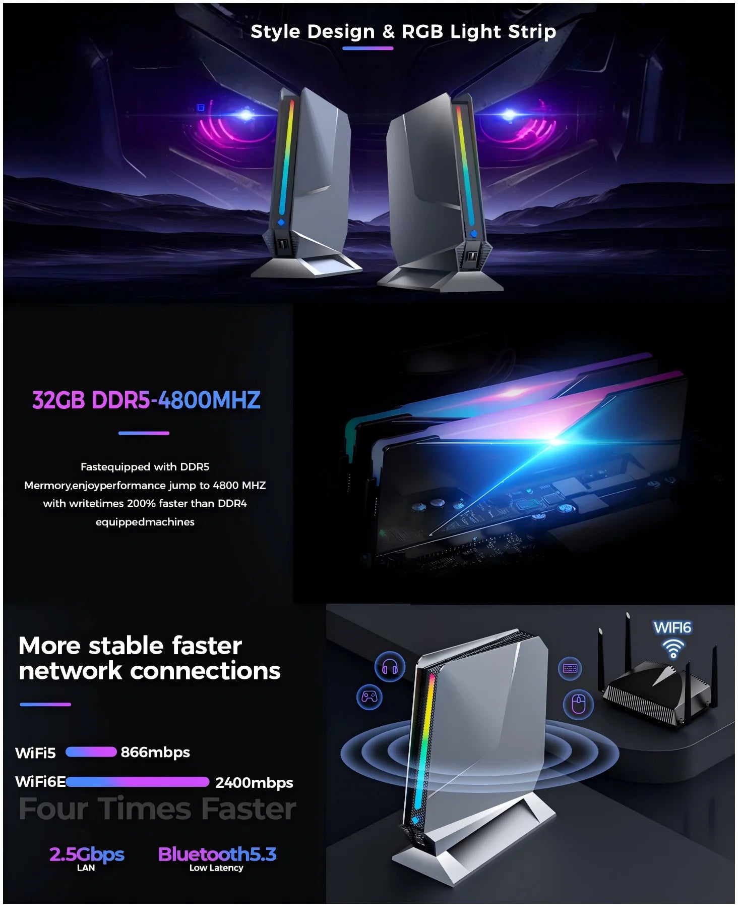 Desktop AI Office Gaming Mini Computer Core I9-13900HX RTX4070 8G Graphic 32G DDR5 1TB PCIE4.0 Triple 4K Display Win11 Mini PC