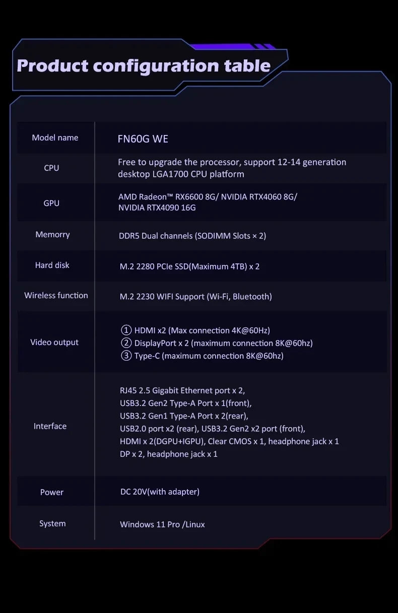 FEVM FN60G WE Core i5-14600KF RX 6600M/RTX 4060 Dedicated Card Water Cooled Mini PC Host DDR5 PCIe3.0 SSD WiFi BT Gamer Computer