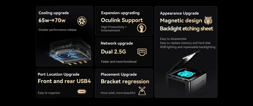 MINISFORUM UM890 UM880  UM790 Pro XTX Gaming PC Ryzen 9 7940HS 8945HS 2*DDR5 5600MHz 2*PCIE WiFi6 Win11 Desktop Computer Mini PC