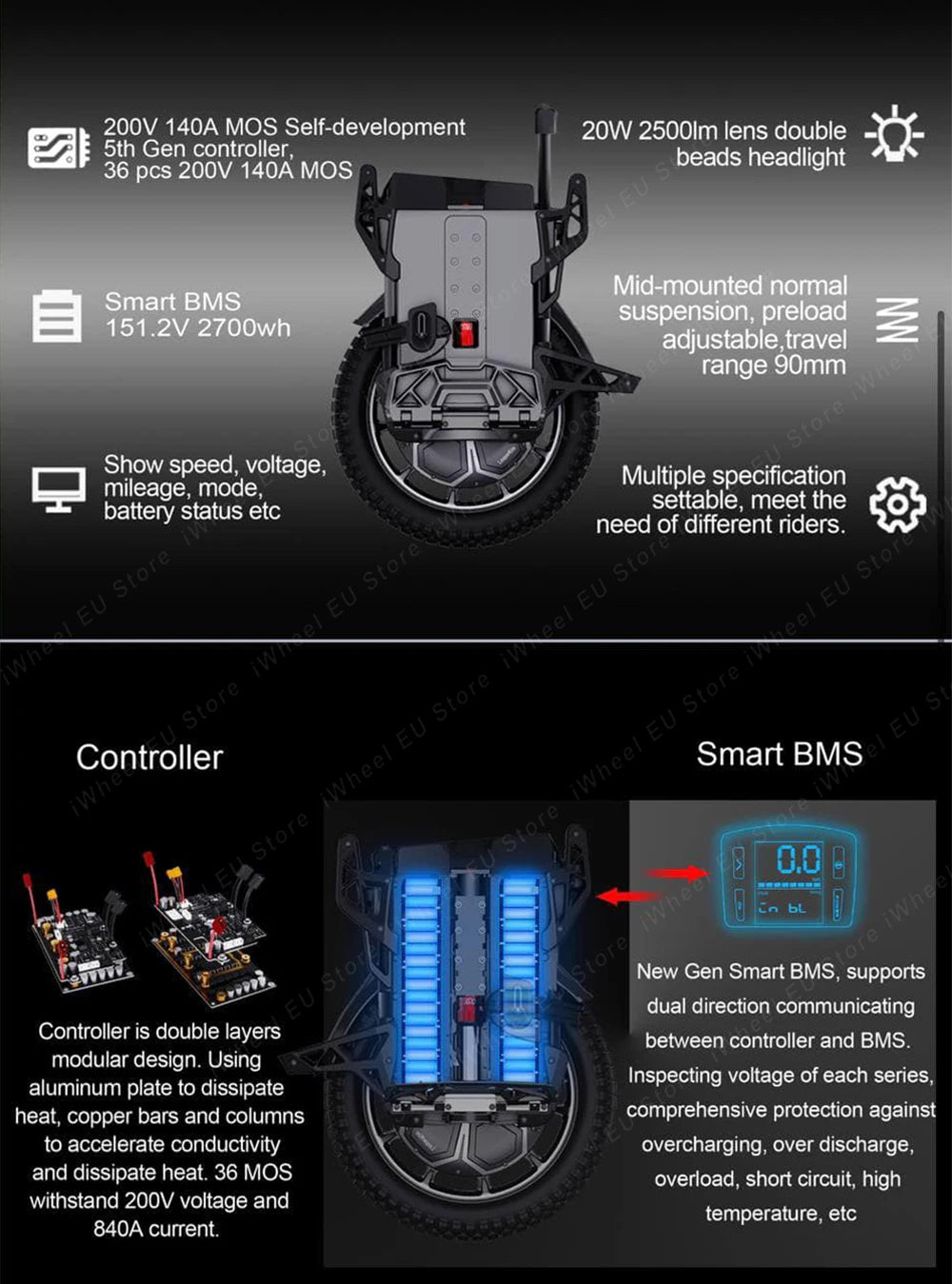 Original LeaperKim Veteran Lynx 151.2V 2700Wh Motor Power 3200W Peak Power 8000W 2.75-14 Tire For LeaperKim Lynx E-Wheel