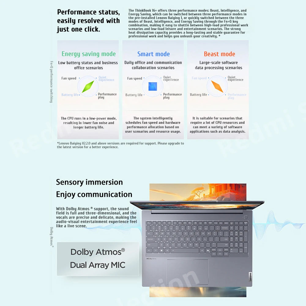Lenovo Laptop ThinkBook 16+ 2024 AI Ryzen AI 9 365  RAM 32GB  1TB SSD AMD Radeon 880M 16-inch 3.2K LED 165Hz Screen Notebook Pc
