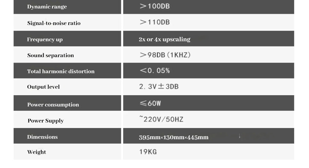 1:1 Clone Mcintosh MC708 CD Player Pure Bile Vacuum Tube 12AX7 HiFi PCM1794 Lossless Dual Decoding RCA/XLR Output