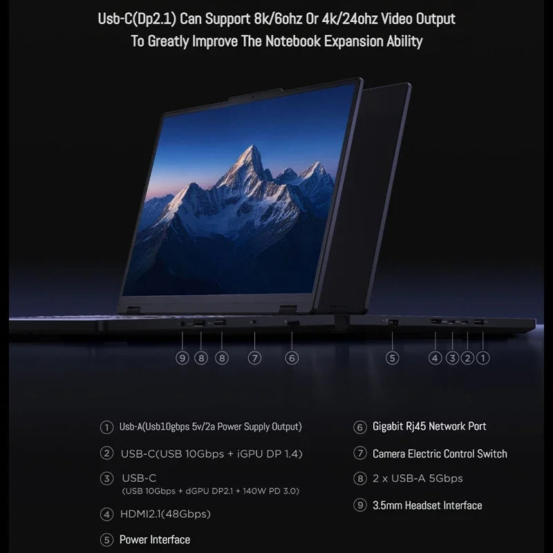 Lenovo LEGION Y7000P Laptop Core i9-14900HX/i7-14650HX GeForce RTX 5060 16G DDR5 1T SSD 16-inch 2.5K Gaming Laptops New