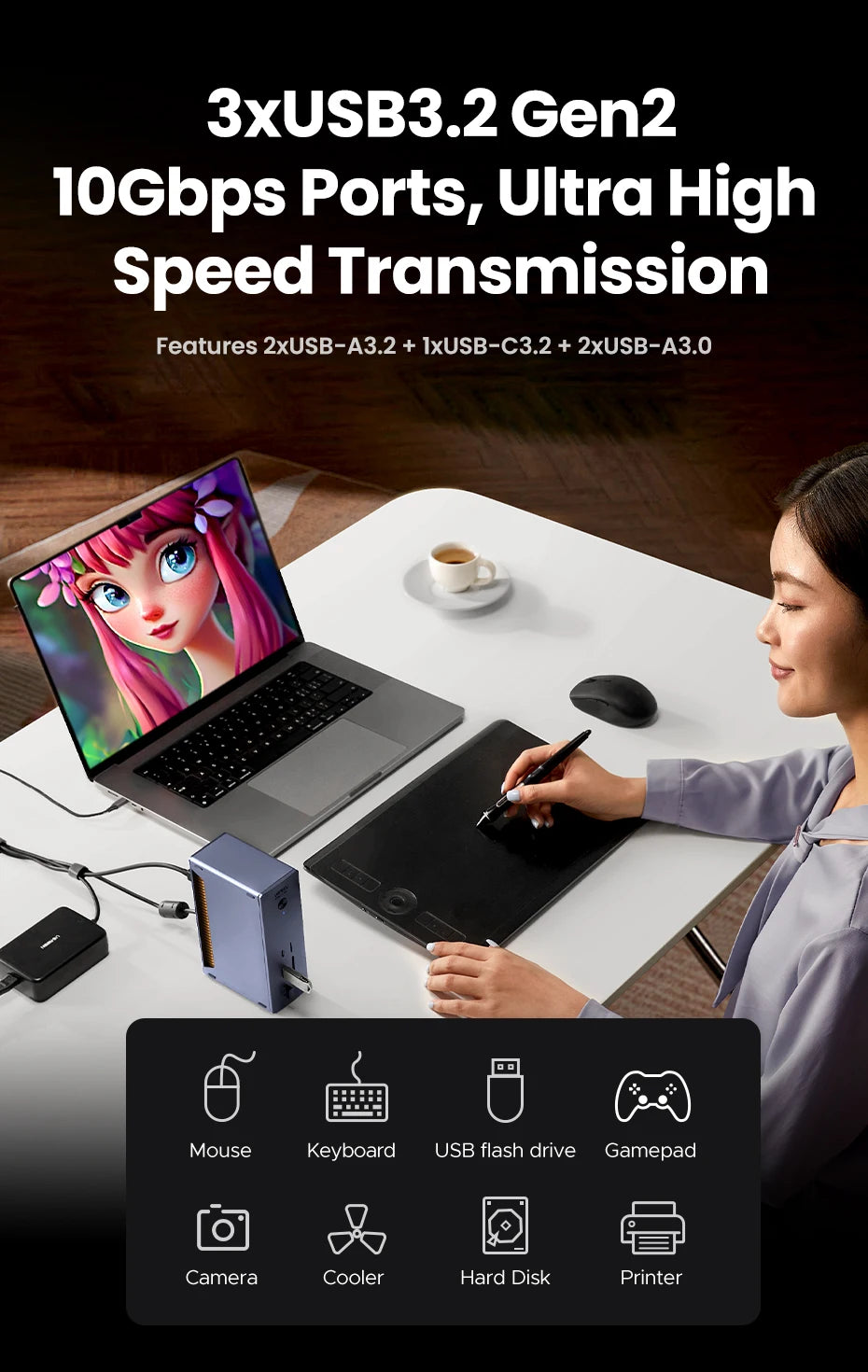 UGREEN Thunderbolt 5 Docking Station 8K60Hz 120Gbps 2.5GbE RJ45 SD&TF 3.5mm for MacBook Laptop Dell XPS Razer Blade 18 USB-C HUB
