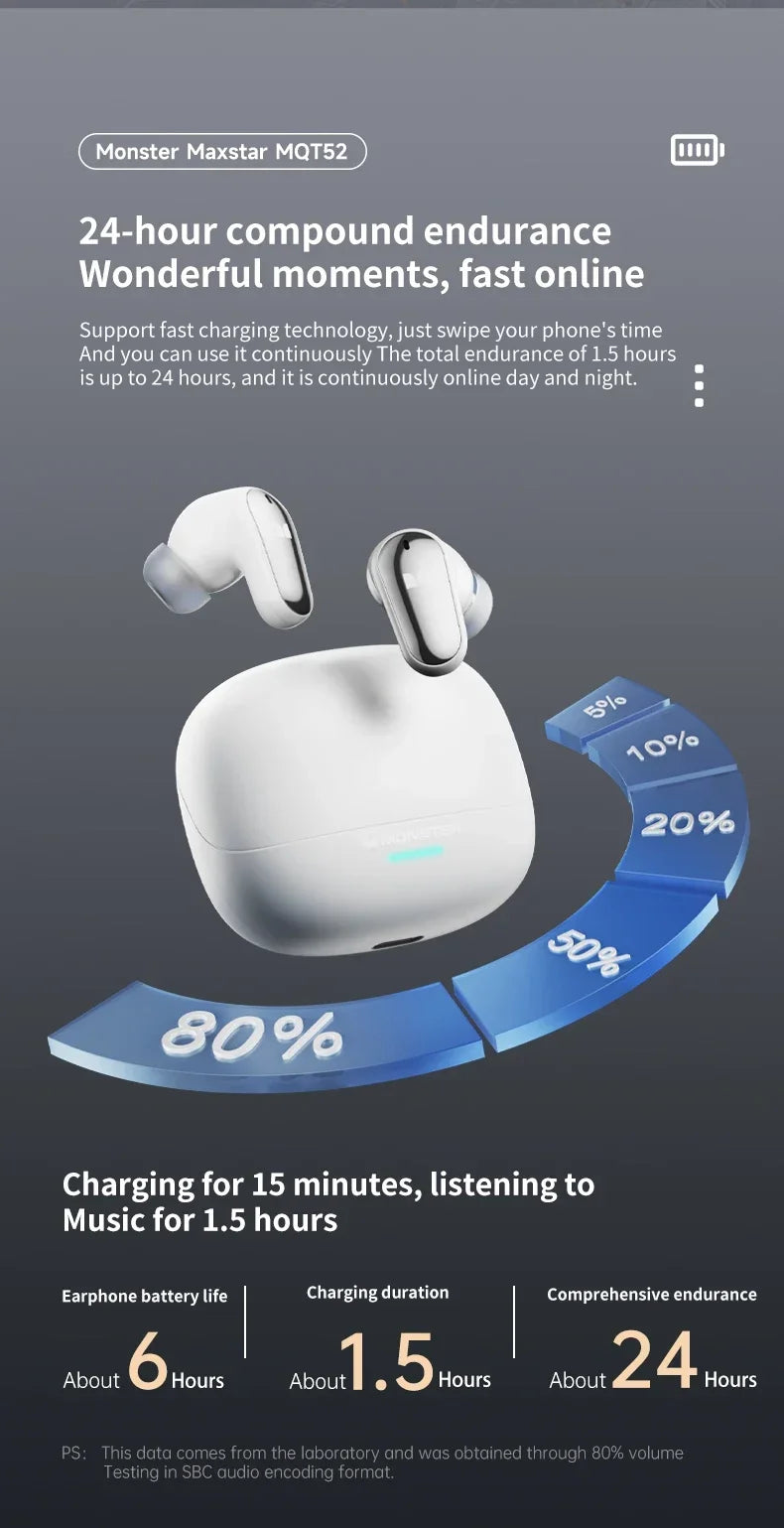 Monster MQT52 Gaming Headset TWS Wireless Bluetooth 5.4 HIFI Stereo Sound Earphones Talking Noise Canceling Earbuds with Mic