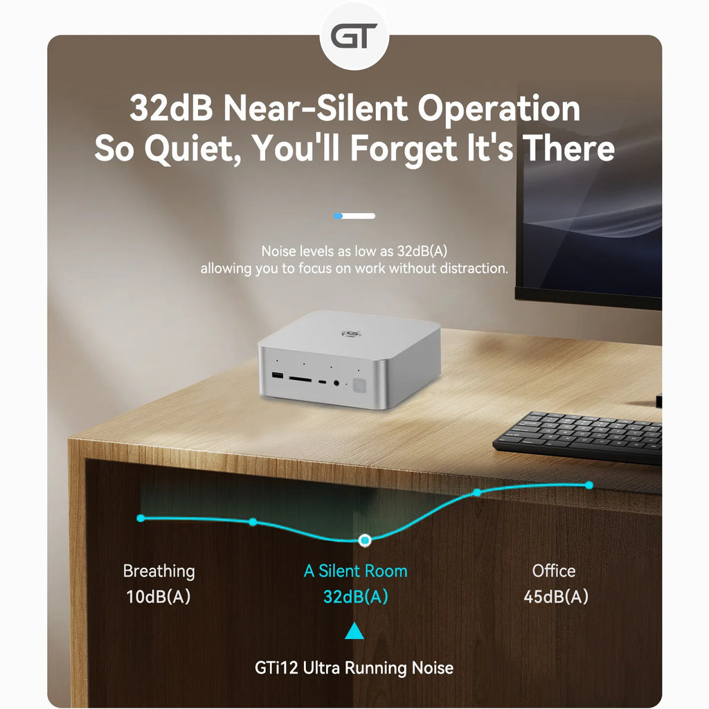 Best Selling GTi 12 Core i9 12900H 12900HK Mini Computer Host
