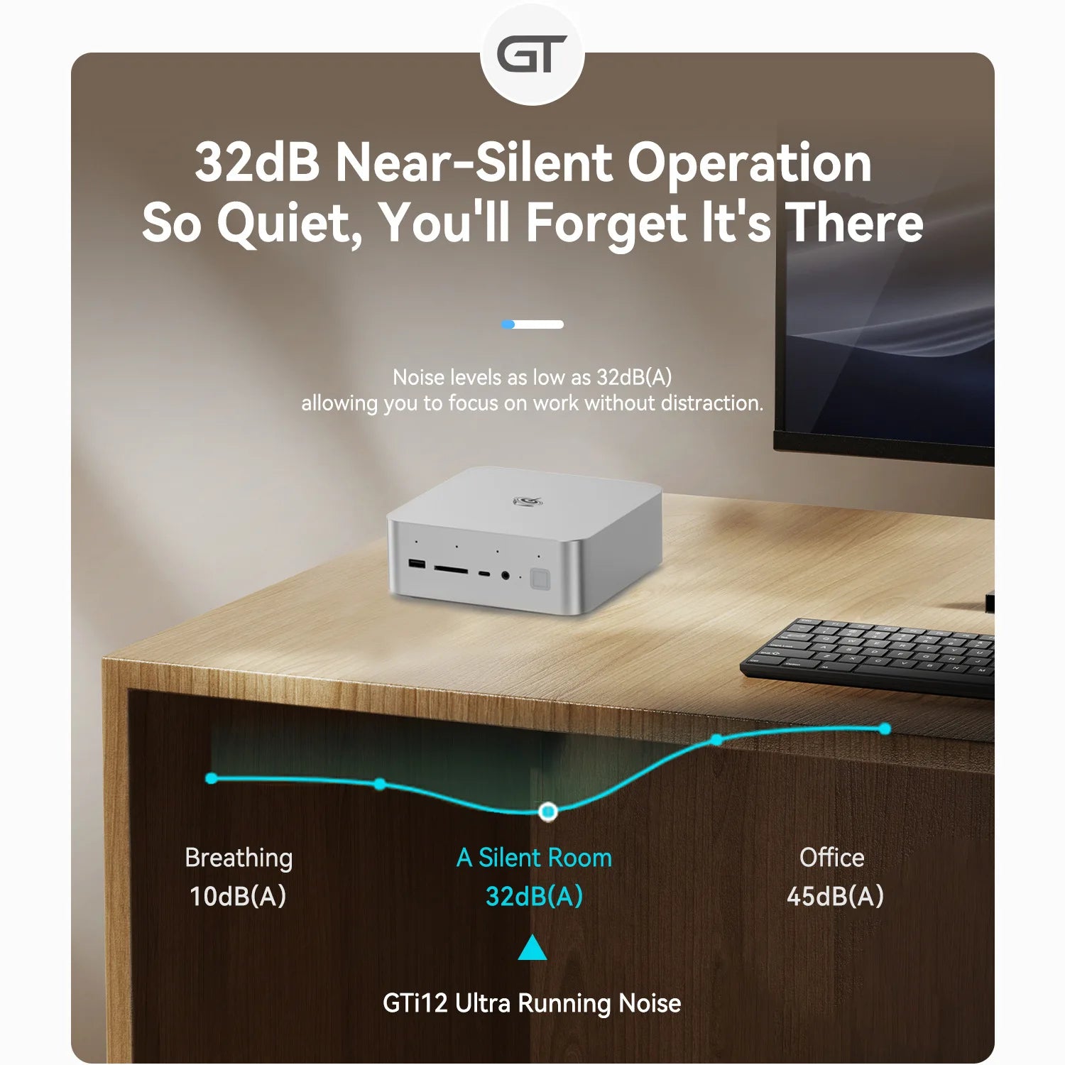 Best Selling GTi 12 Core i9 12900H 12900HK Mini Computer Host