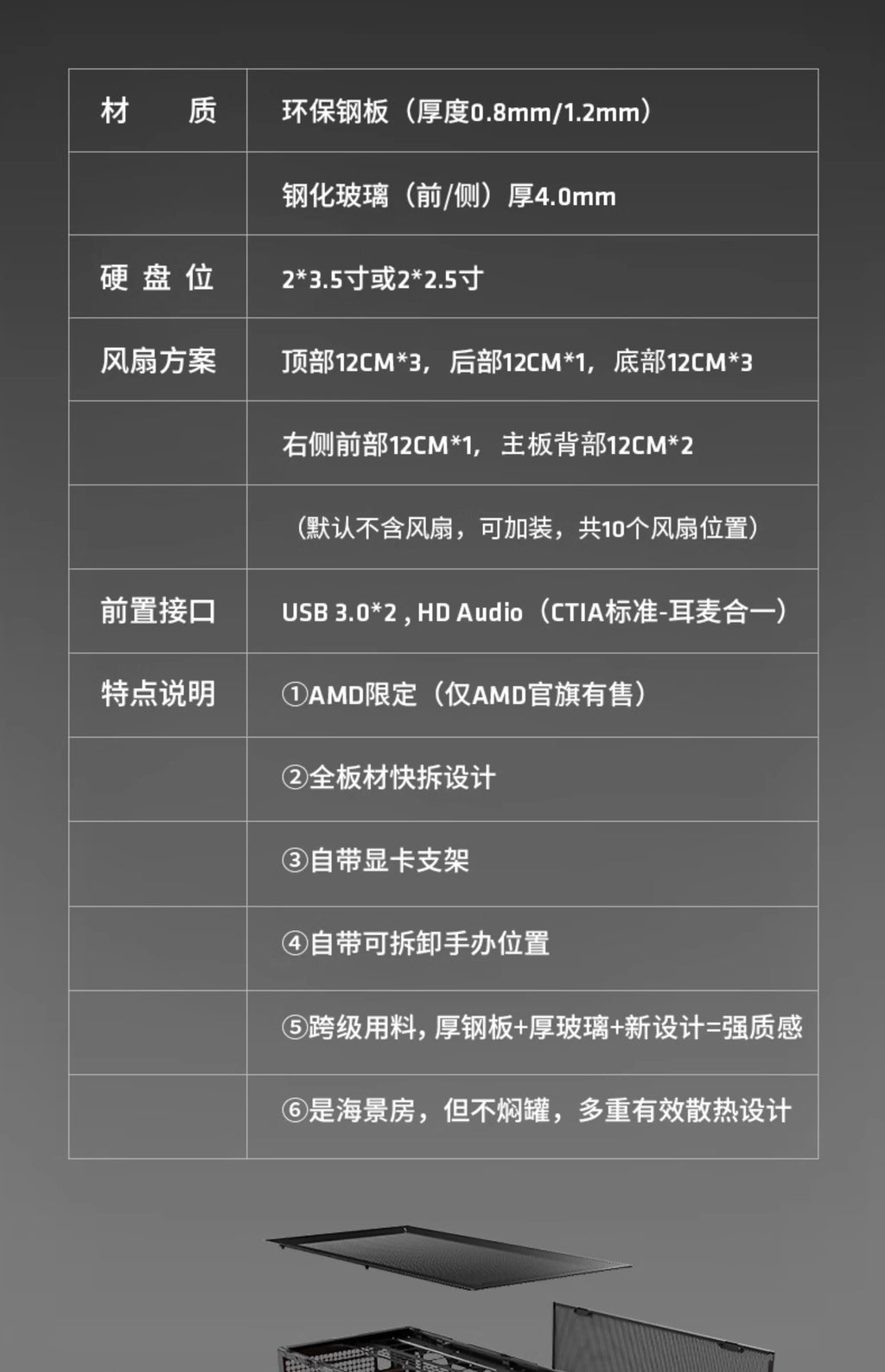 AMD processor, computer host 9800X3D/RX9070GRE/RX9070XT/RTX5070/5080 complete machine, e-sports desktop computer kit