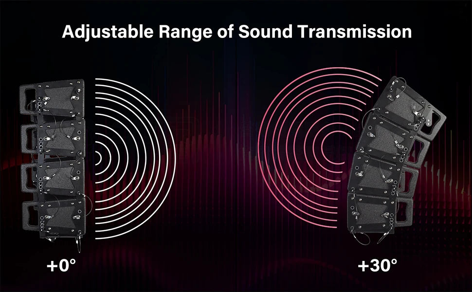 PRORECK Concert Set 6000W PA: dual 4" line arrays & 12" Active subs. Bluetooth, DSP. Perfect for concerts/large events.
