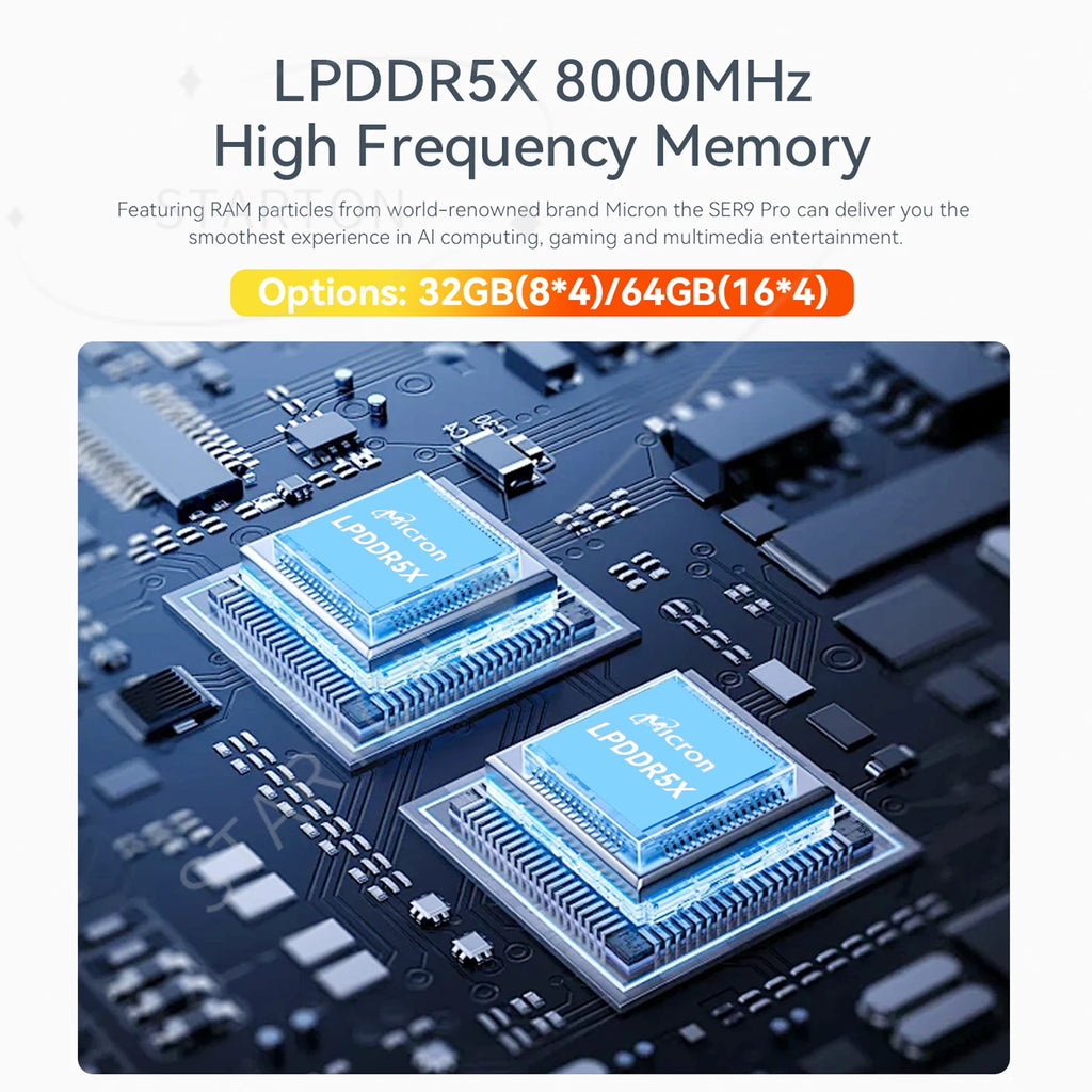 Powerful Gaming Wholesale AMD Ryzen AI 9 HX 370 CPU and AMD Radeon 890M GPU