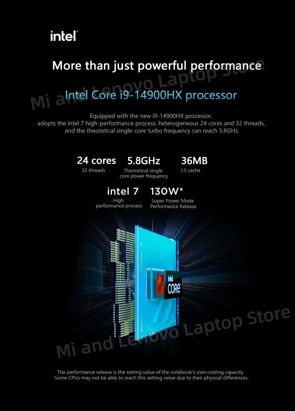 Lenovo LEGION Y7000P 2025 i9-14900HX RTX5060 8GB 16GB/32GB+1TB 16" 2.5K 240Hz