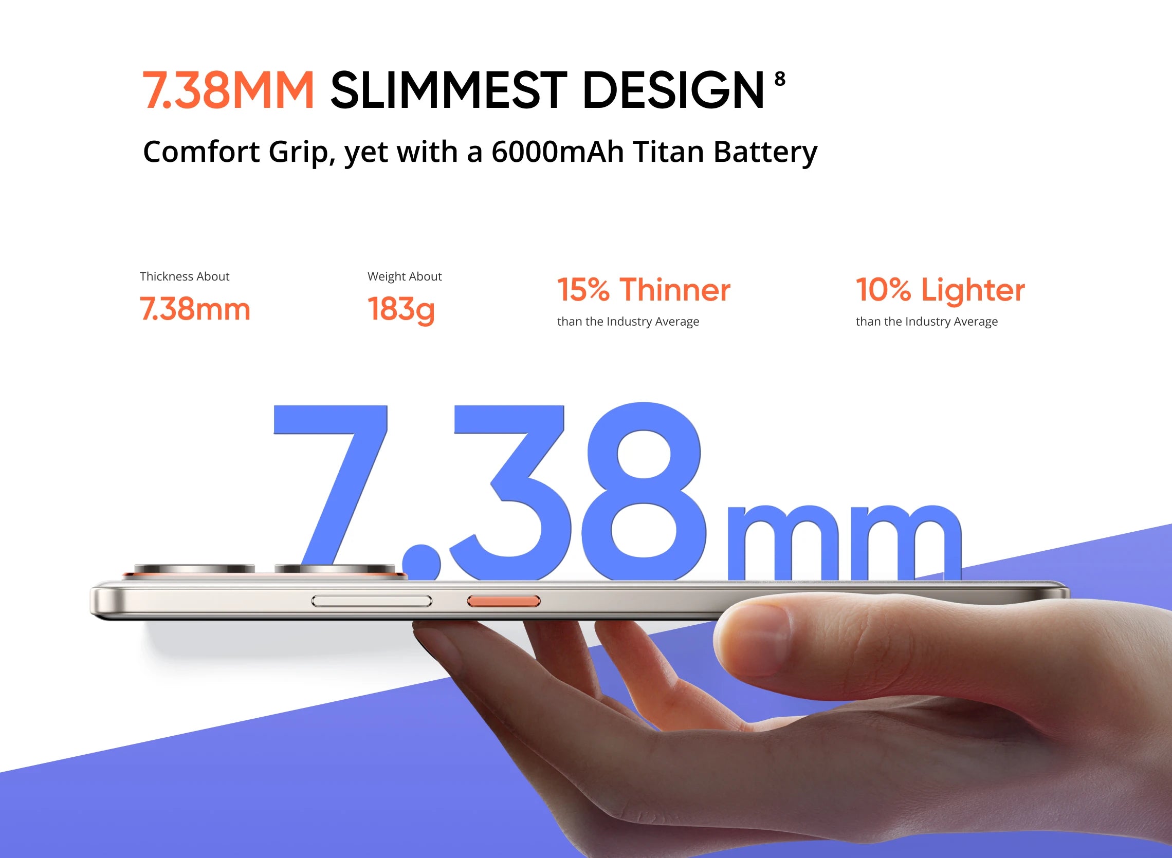 [Russian Version] realme P3 Ultra 5G Smartphone Dimensity 8350 Ultra 5G Chipset Sony 50MP OIS Camera 6000mAh Battery 80W Charge