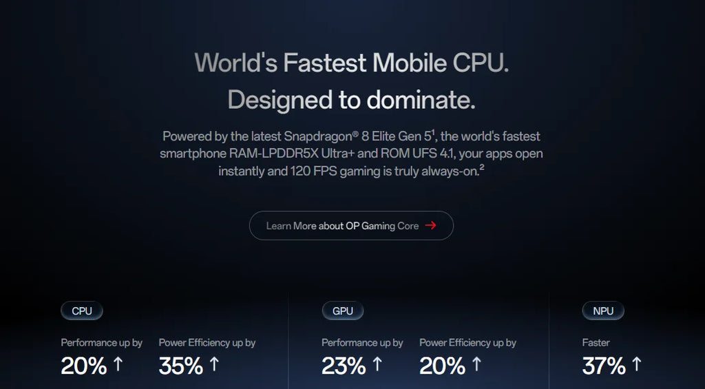 World Premiere OnePlus 15 Global Version Smartphone Snapdragon 8 Elite Gen 5 165Hz Display 7300mAh Battery 120W SUPERVOOC Charge